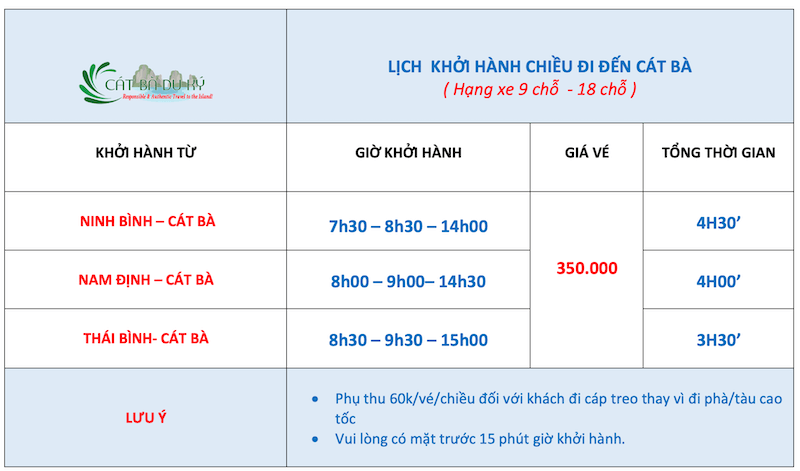 Giá xe Limo Ninh Bình - Cát Bà